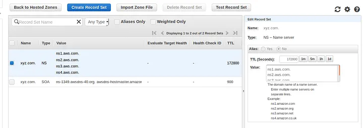Route53 hosted zone — NS records for the domain